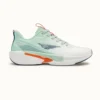 RT AeroPulse Sports Shoe mint green - Image 2